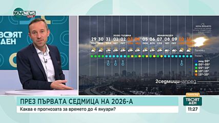 Предстои ледена новогодишна нощ