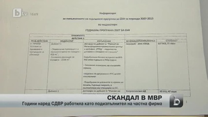 Скандал-столичната полиция работила като подизпълнител на частна фирма