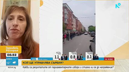 Исторически обрат: Вучич призна загубата при рекордна за последните десетилетия активност
