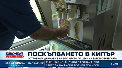 Кипър на трето място в Европа по най-скъп ток