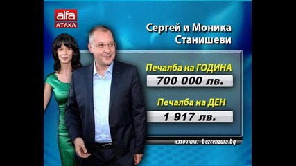 Волен-скандални факти за политици милионери Атака алфа 2014