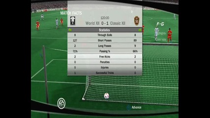 Fifa 08 Matches - [world Xii vs Classic Xii] {final Part}