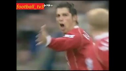 Cristiano Ronaldo Goal