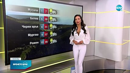 Прогноза за времето (30.09.2022 - сутрешна)