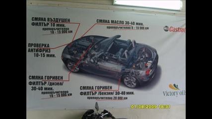 *castrol*сервизът,  от който се нуждае вашият автомобил - Варна