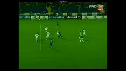 Левски - Фк Баку 2:0