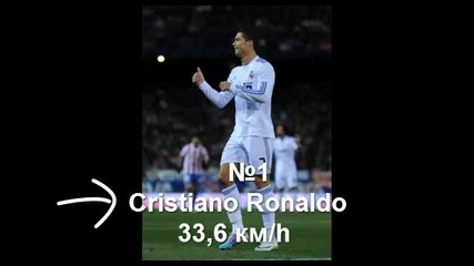 Top 3 на най - бързите футболисти в света