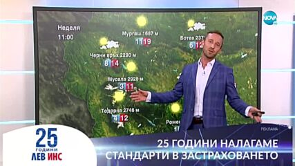 Прогноза за времето (24.07.2021 - централна емисия)
