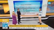 Прогноза за гореща вълна в България и температурни рекорди