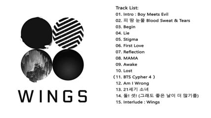 Bts - Wings [full Album](with Buttons)