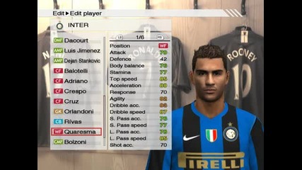 Pro Evolution Soccer Face`s
