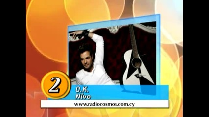 Гръцките хитове на радио Cosmos Top 10 (13 -20 05 2011)