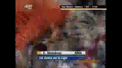 Van Nistelrooy Vs Valencia