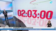 Каква е избирателната активност на президентските избори