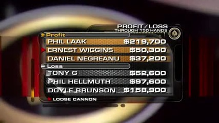 The Pokerstars.net Big Game Част 15