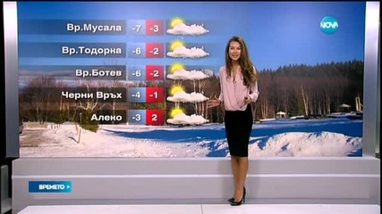 Прогноза за времето (03.12.2015 - централна)