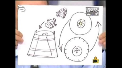 Кога Да Сложим Зимните Гуми - Господари На Ефира 1.12.2008