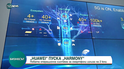 Нuаwеі пyска oпepaциoннaта cиcтeмa Наrmоnу