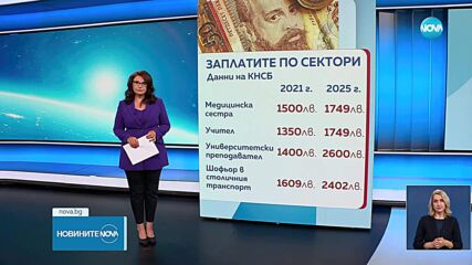 Новините на NOVA (29.05.2025 - лятна късна емисия)