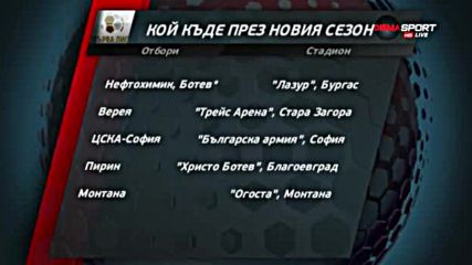 Кой къде ще играе през новия сезон в Първа лига
