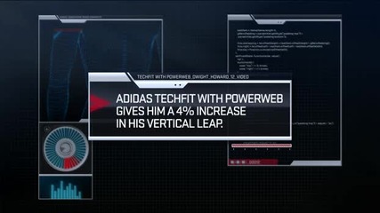 Adidas.nba - Dwight Howard