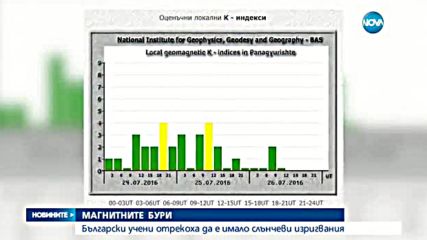 Български учени отрекоха да е имало слънчеви изригвания