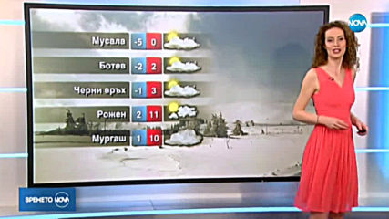 Прогноза за времето (12.04.2020 - централна емисия)