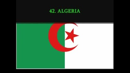 Music World Ranking 35 - 50