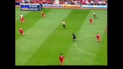 Thierry Henry Compilation