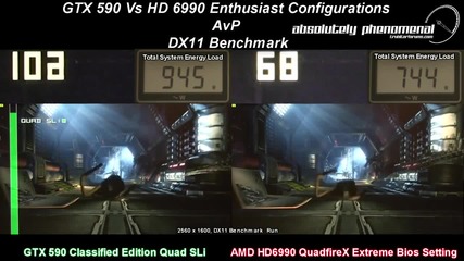 Gtx 590 Vs Hd6990 Killer Quad Configs - Aliens vs Predator Round 8 