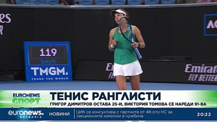 Спортни новини, 13.03.2023 - късна емисия