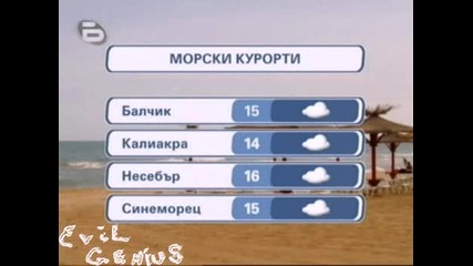 Времето - Бтв Новините - 30.04.09