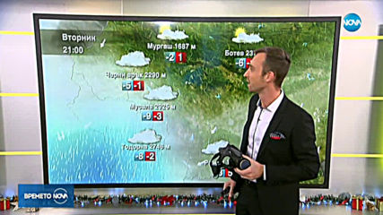 Прогноза за времето (10.12.2019 - сутрешна)