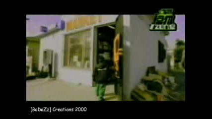 2pac Keep Your Head