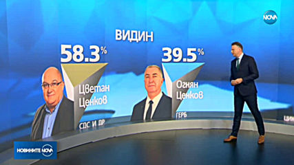 Резултати от балотажа на местния вот