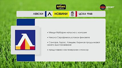 Преди кръга: Левски - ЦСКА 1948