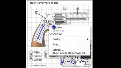 Как работи револвера