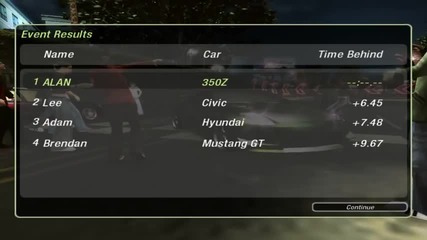 Need For Speed Underground 2 Hidden Race #2 - Circuit
