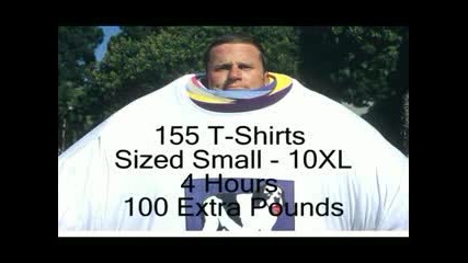 Рекорд За Най - Много Облечени Тениски