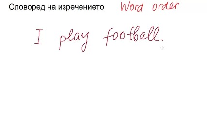 1.словоред на изречението в английски език
