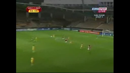 26.08 Украйна - Дания 1:2 Европейско първенство за жени