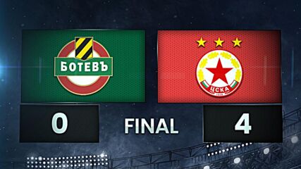 Botev Plovdiv vs. PFC CSKA Sofia - Condensed Game