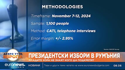 Предстоящите избори в Румъния: Какво показват проучванията за нагласите на избирателите?