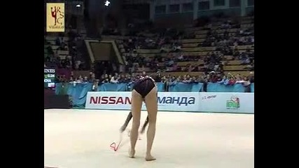 Olga Kapraa Rope Deriugina Cup - Naftogaz World Cup 2007 