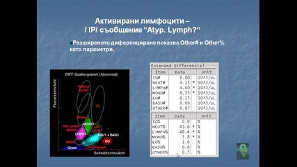 Новости в хематологията 