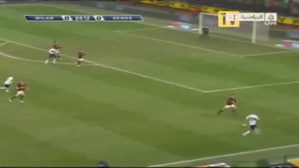 Ac Milan - Genoa 5 - 2 All goals highlights 