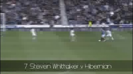 Top 10 football Goals of The Week 