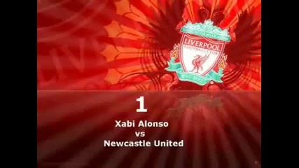 Liverpool top 7 goals 