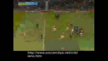 Ronaldo The Best