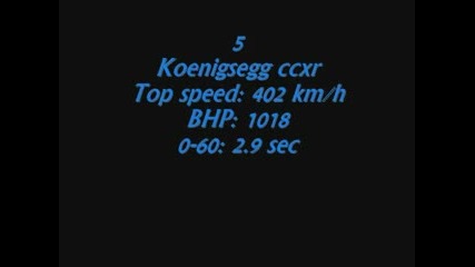 Най - Бързите Коли за 2008 - 2009 в Света !